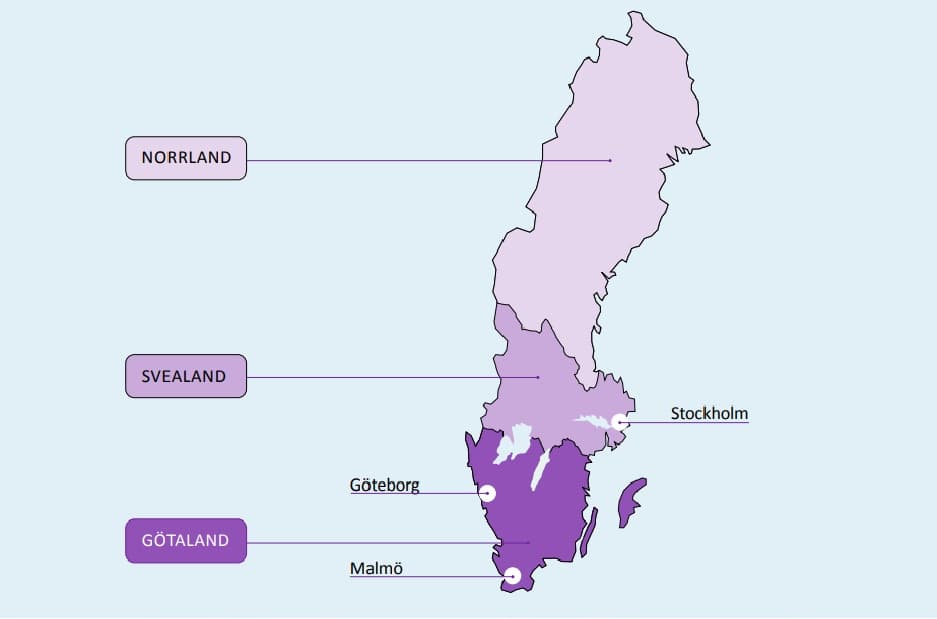 Sverige delas in i Götaland, Svealand och Norrland.